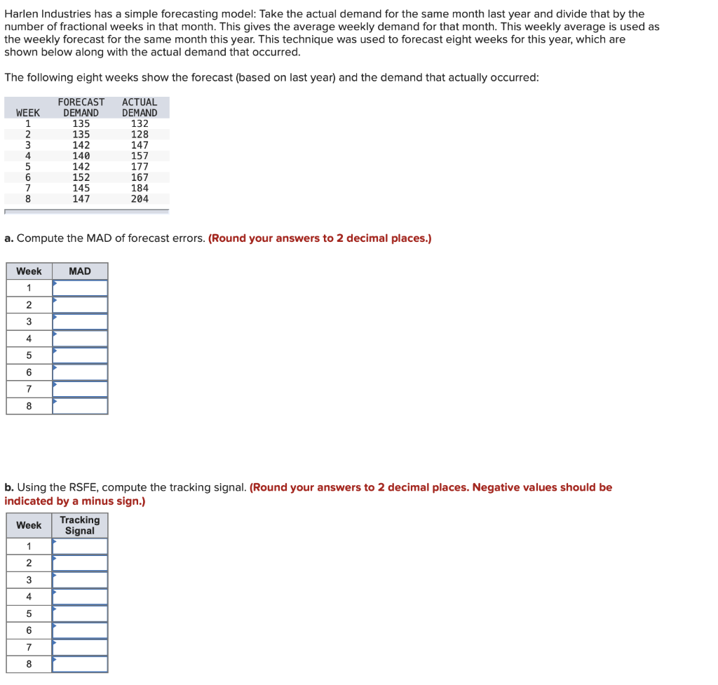 Solved Harlen Industries has a simple forecasting model: | Chegg.com