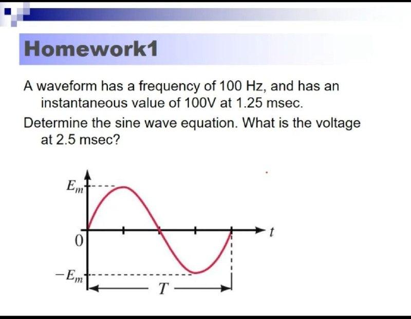 Solved Homework1 A waveform has a frequency of 100 Hz, and | Chegg.com