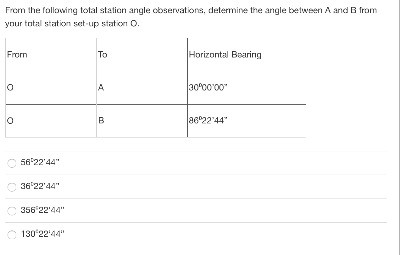 Solved From the following total station angle observations, | Chegg.com