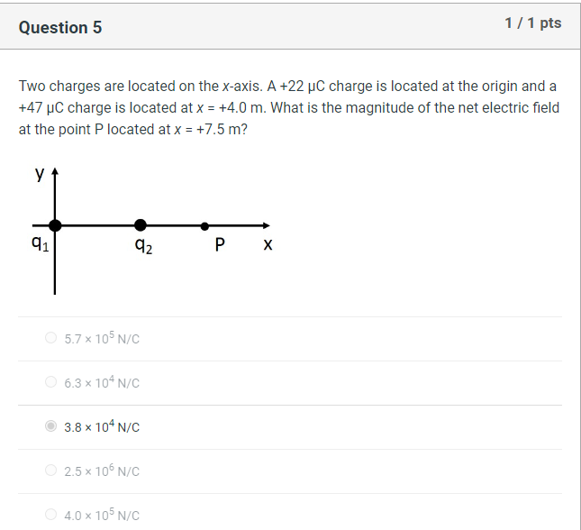 Solved Two charges are located on the \\( x \\)-axis. \\( | Chegg.com