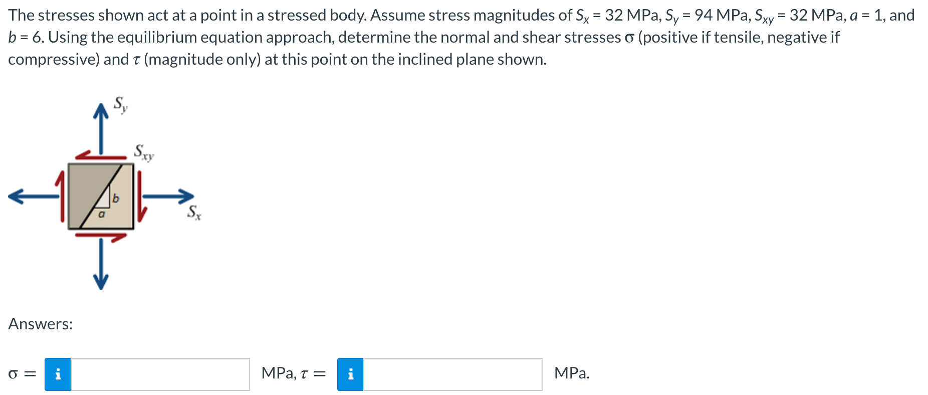 Solved The stresses shown act at a point in a stressed body. | Chegg.com
