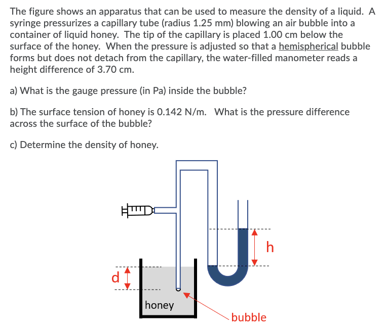 Solved The Figure Shows An Apparatus That Can Be Used To | Chegg.com