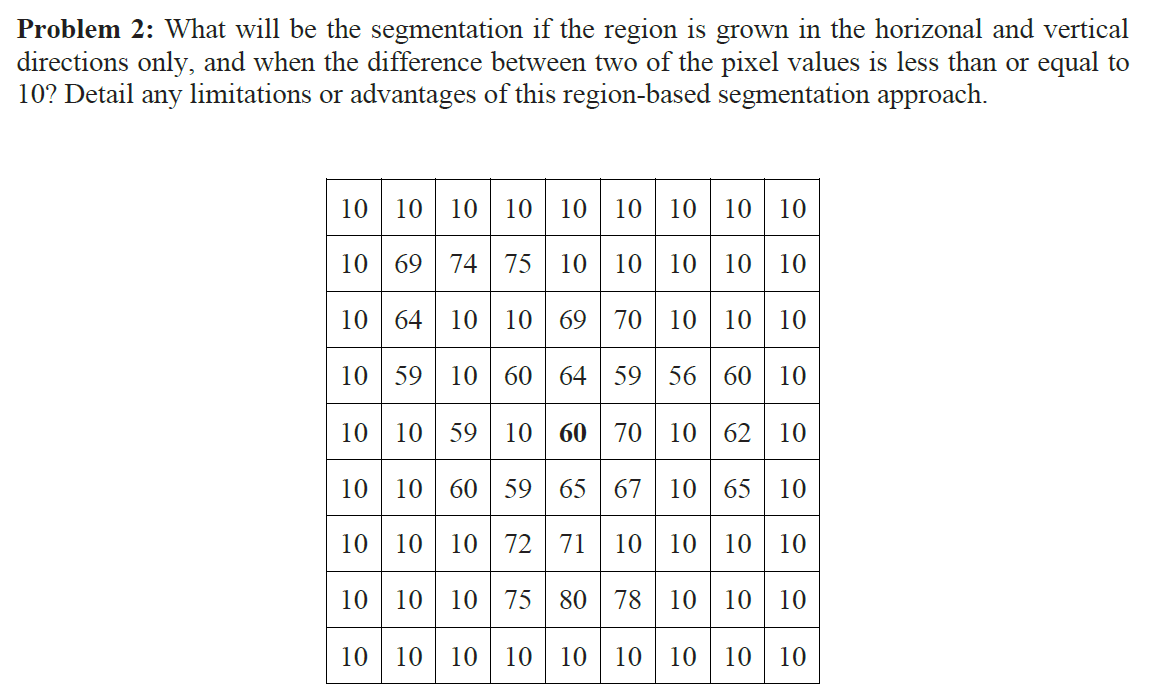 Solved Problem 2: What will be the segmentation if the | Chegg.com