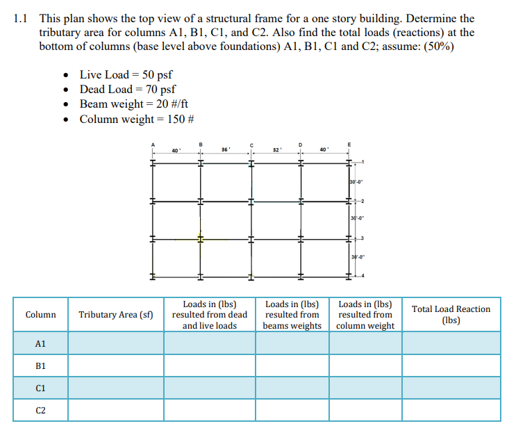 Solved This plan shows the top view of a structural frame | Chegg.com