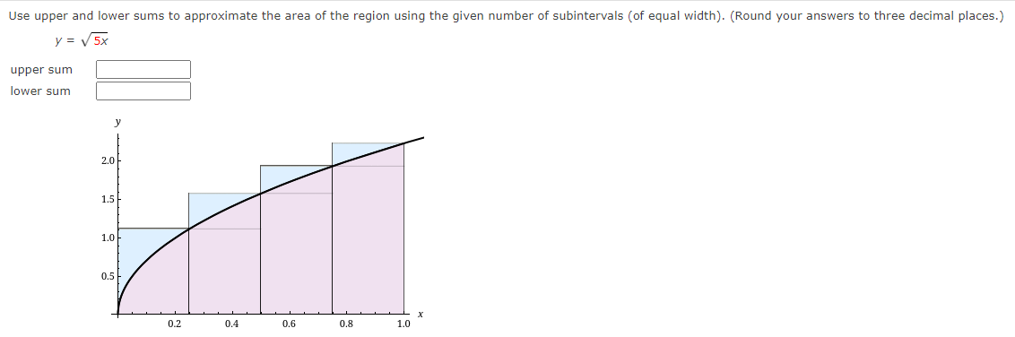 Solved Use upper and lower sums to approximate the area of | Chegg.com