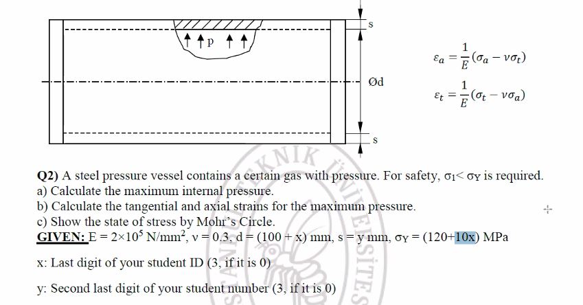 εaεt=E1(σa−vσt)=E1(σt−vσa) Q2) A steel pressure | Chegg.com