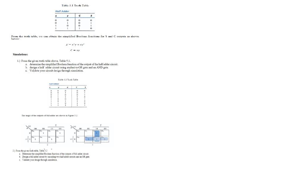 Solved Table 5.1 Truth Tule Half Adder c S 1 0 0 0 0 1 0 1 1 | Chegg.com