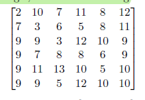 Solved b. Consider the score distribution matrix where -th | Chegg.com