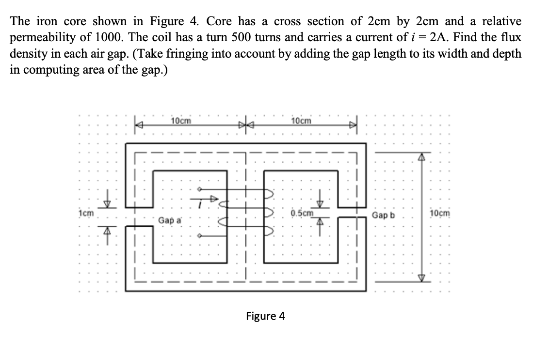 Solved The iron core shown in Figure 4. ﻿Core has a cross | Chegg.com