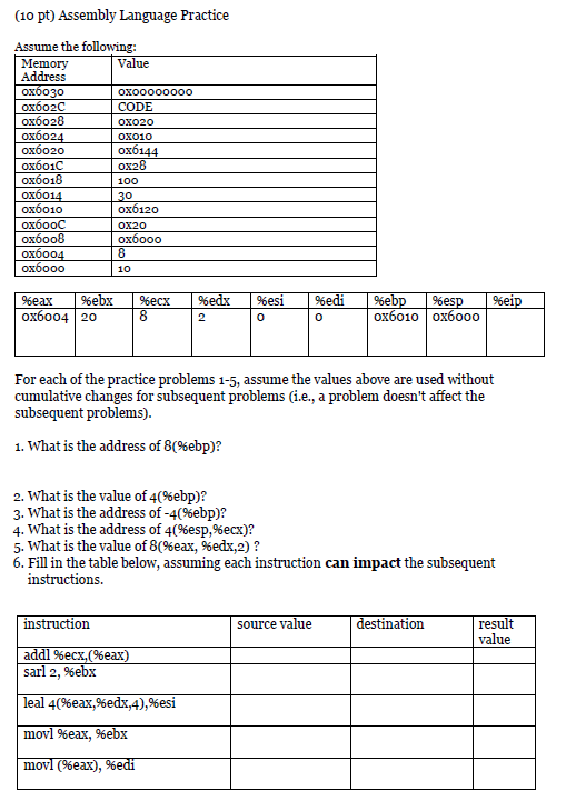 Solved (10 pt) Assembly Language Practice Assume the | Chegg.com