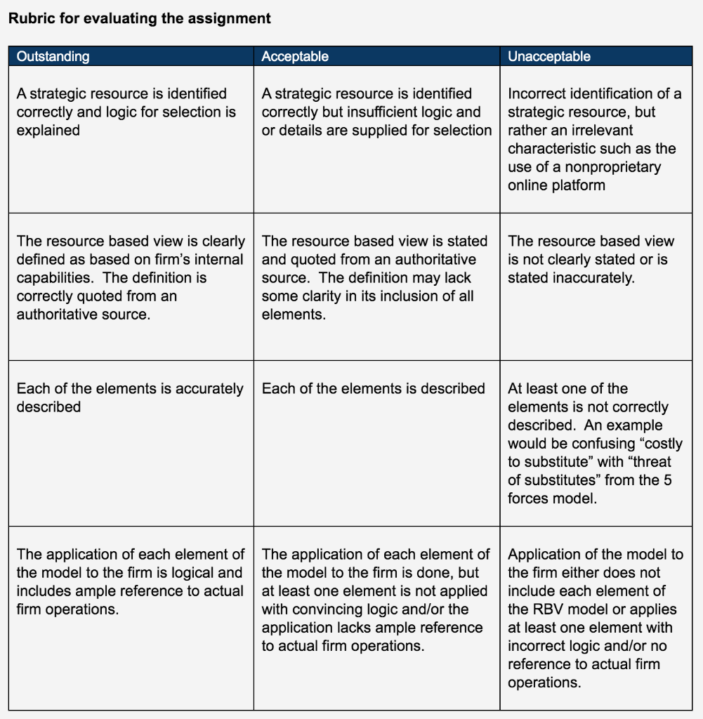 jp morgan case study competition