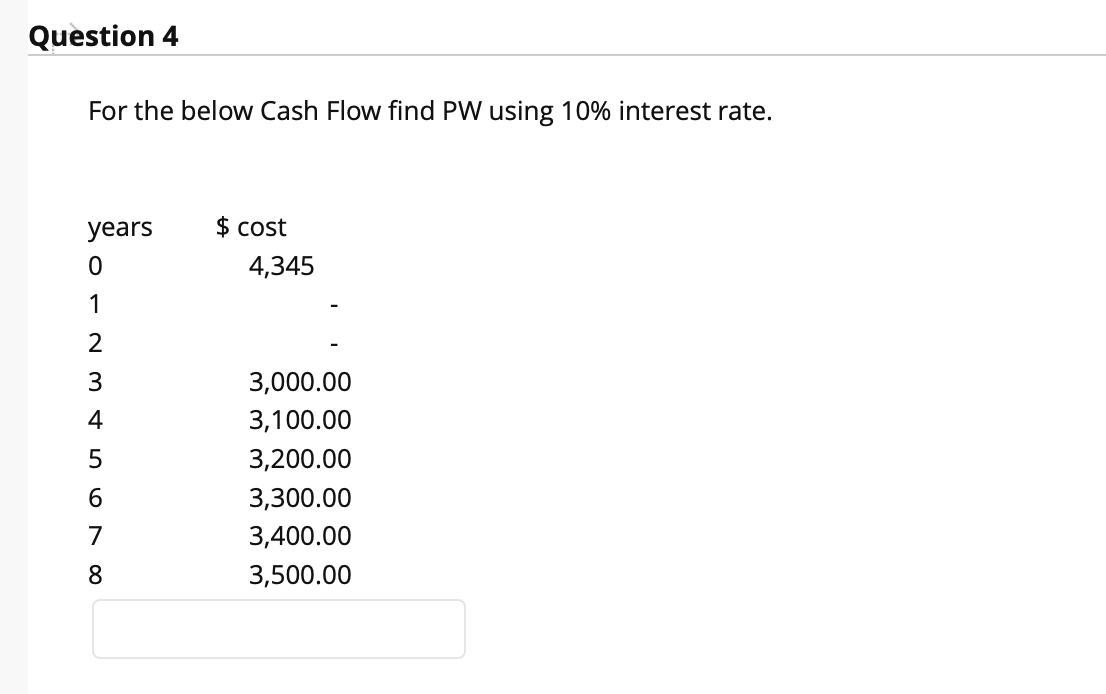Solved Question 2 10 points Save Answer A company purchased | Chegg.com