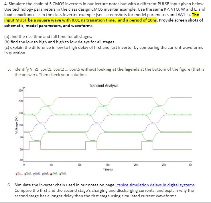 4. Simulate the chain of 5 CMOS inverters in our | Chegg.com