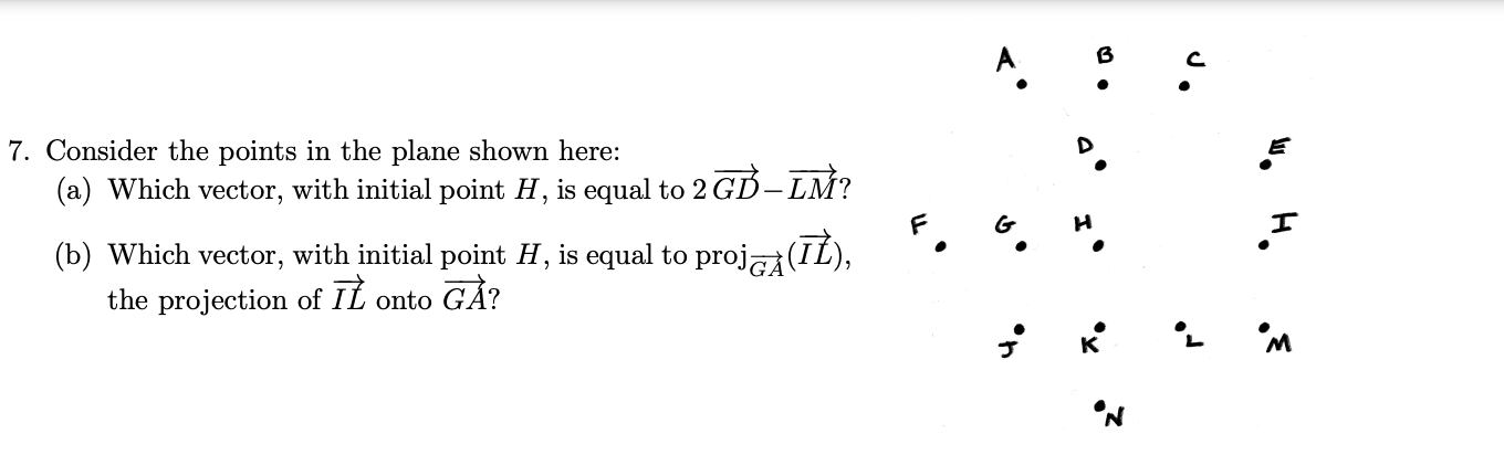 Solved 7. Consider the points in the plane shown here: (a) | Chegg.com