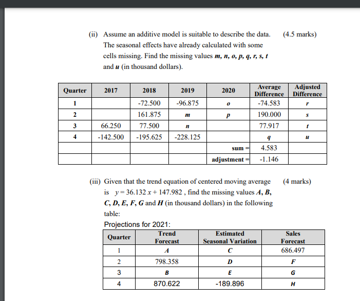 Solved 5. (a) The following table gives the number employed | Chegg.com