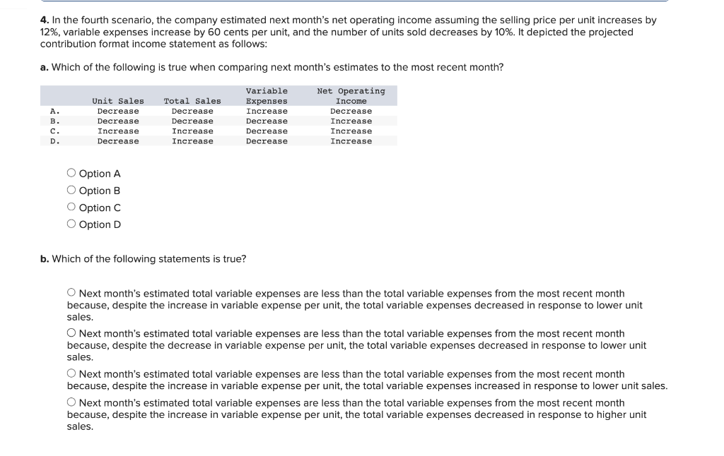 4. In the fourth scenario, the company estimated next months net operating income assuming the selling price per unit increa