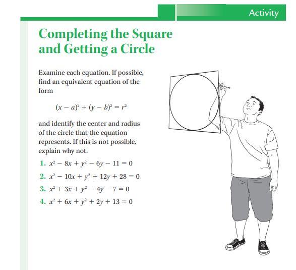Solved Activity Completing the Square and Getting a Circle | Chegg.com