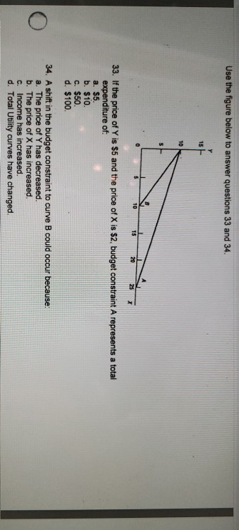 Solved Use the figure below to answer questions 33 and 34. | Chegg.com
