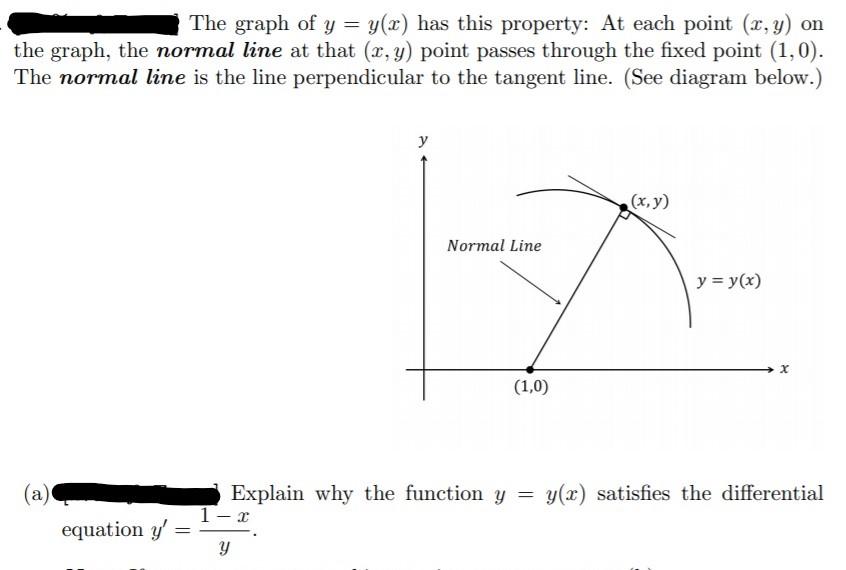 Solved The Graph Of Y Y X Has This Property At Each Chegg Com