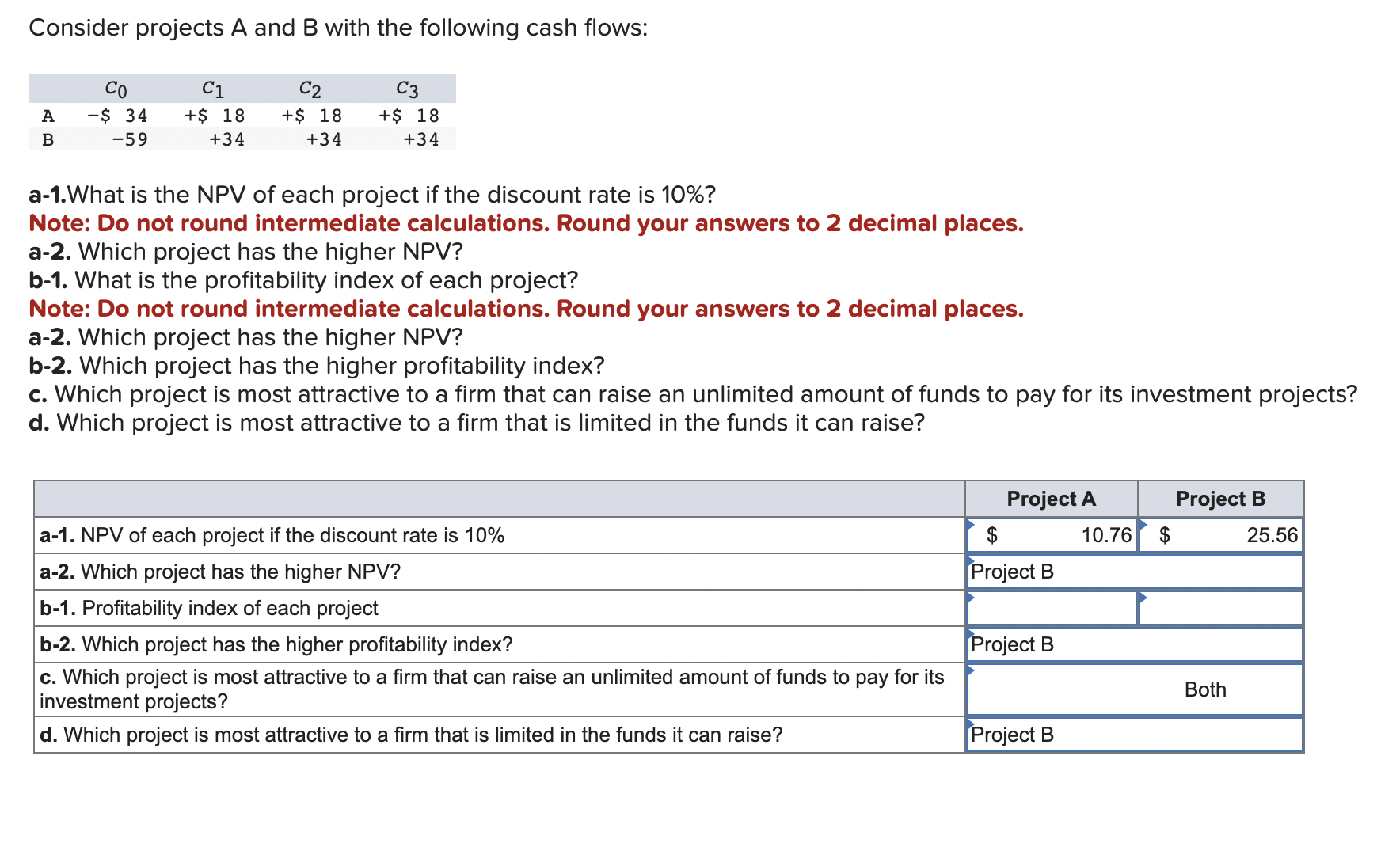 Consider Projects A And B ﻿with The Following Cash | Chegg.com