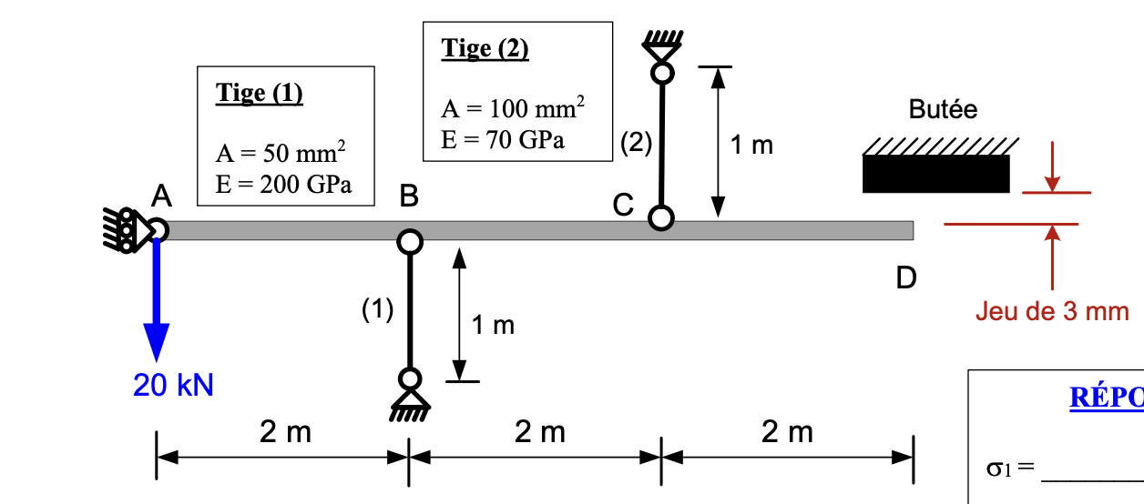 Solved The ABCD rigid bar is supported by two metal rods,