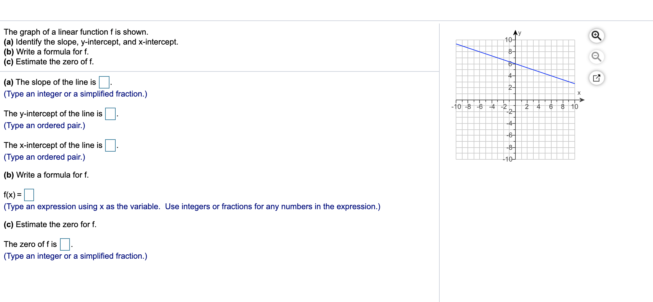 Solved лу 10- The graph of a linear function f is shown. (a) | Chegg.com