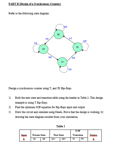 can you help me with my assignment