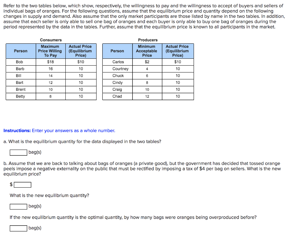 solved-refer-to-the-two-tables-below-which-show-chegg