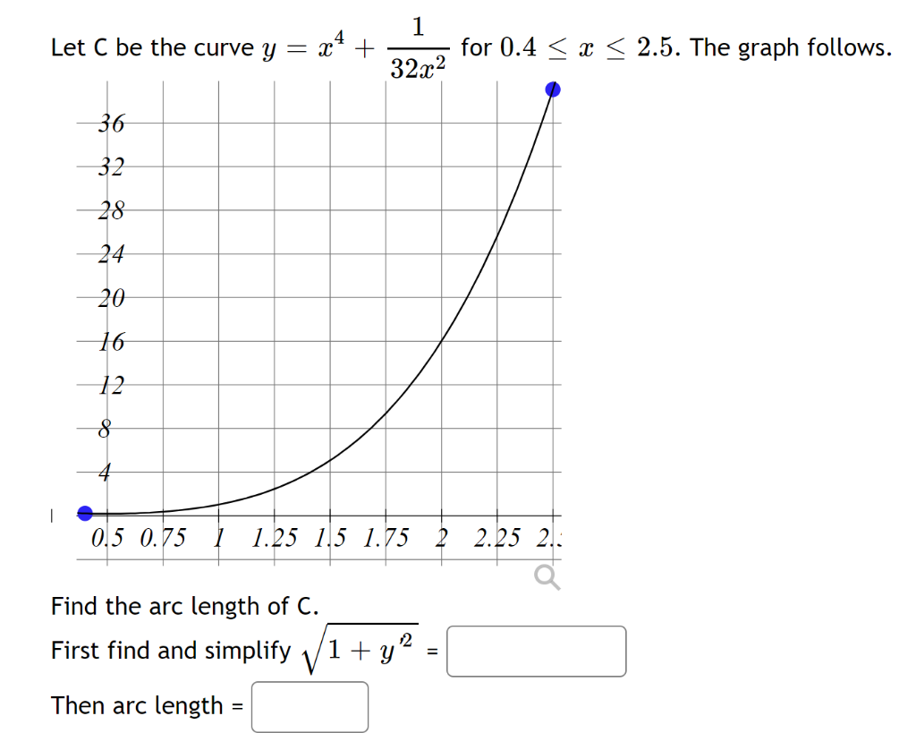 Solved 1 Let C Be The Curve Y X For 0 4 X 2 5 Th Chegg Com
