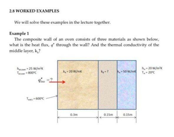 Solved 2.8 WORKED EXAMPLES We will solve these examples in | Chegg.com