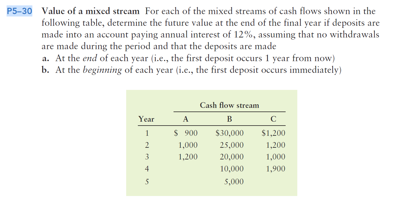 Solved P530 Value of a mixed stream For each of the mixed