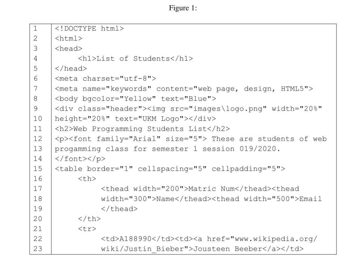 Solved Question 2: The HTML file in Figure 1 has some | Chegg.com
