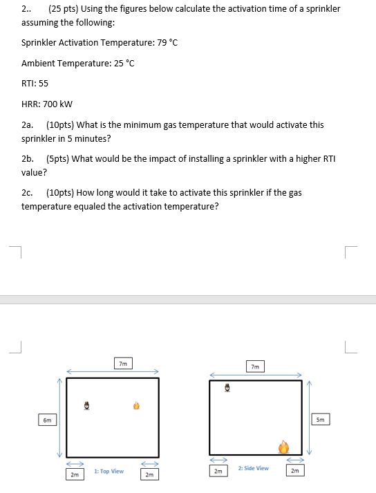 Solved 2.. (25 pts) Using the figures below calculate the