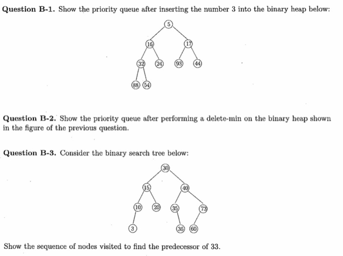 Solved Question B-1. Show The Priority Queue After Inserting | Chegg.com