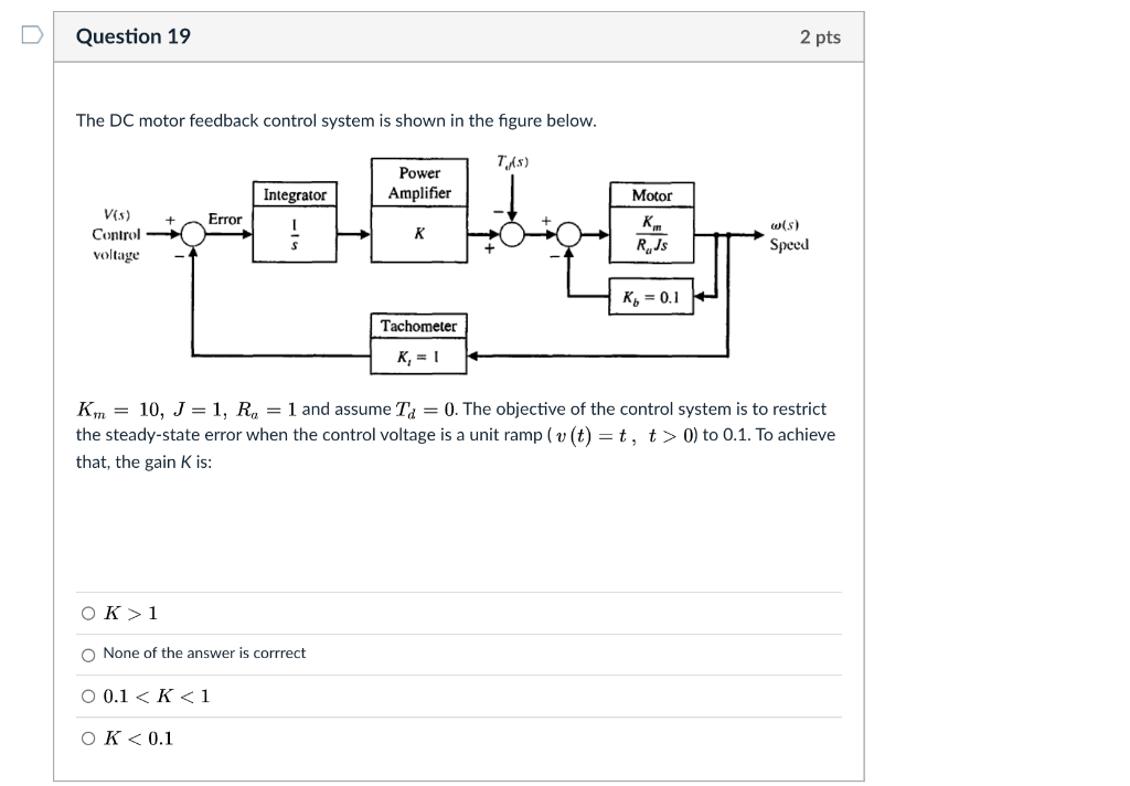 Solved Question 19 2 pts The DC motor feedback control | Chegg.com