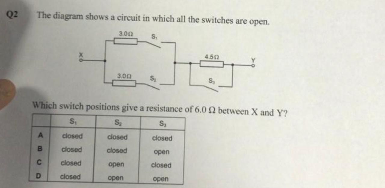 Solved The diagram shows a circuit in which all the switches
