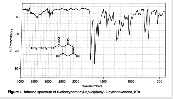 Solved Question regarding Michael/Aldol lab experiment in | Chegg.com