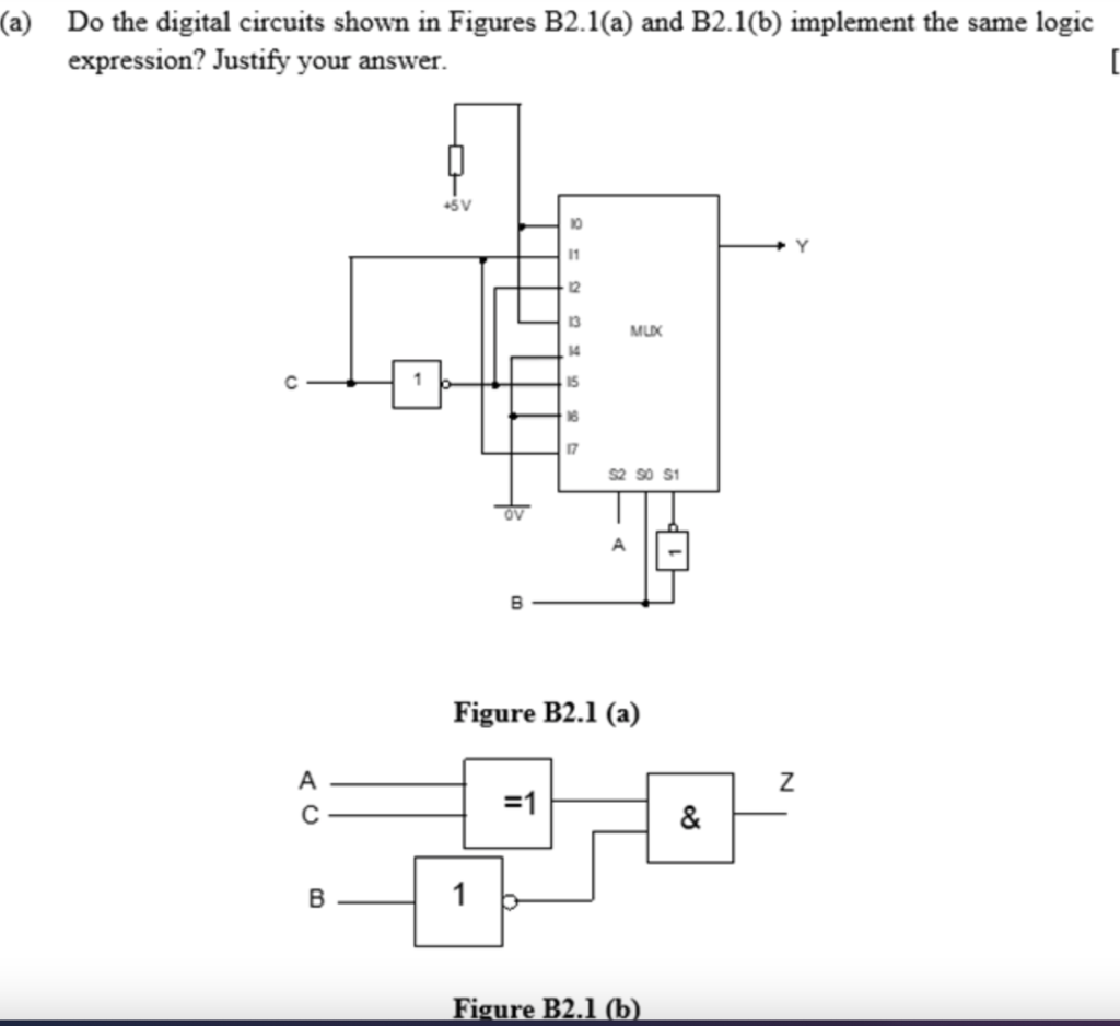 Solved (a) Do the digital circuits shown in Figures B2.1(a) | Chegg.com