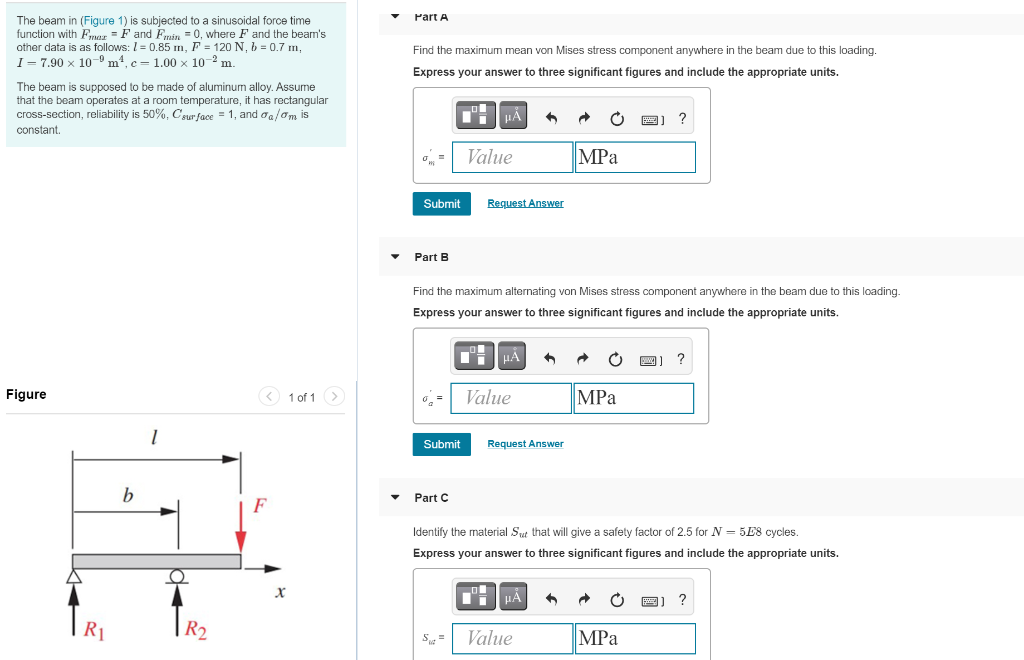 Solved Part A The beam in (Figure 1) is subjected to a | Chegg.com