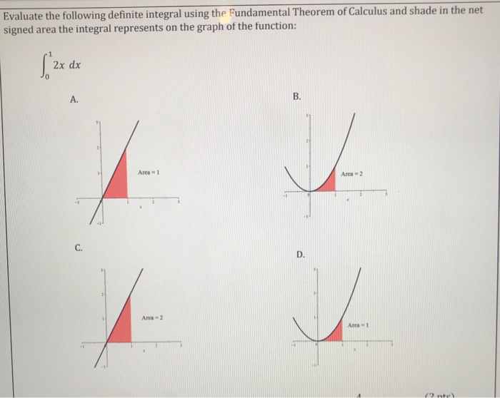 Solved Evaluate the following definite integral using the | Chegg.com