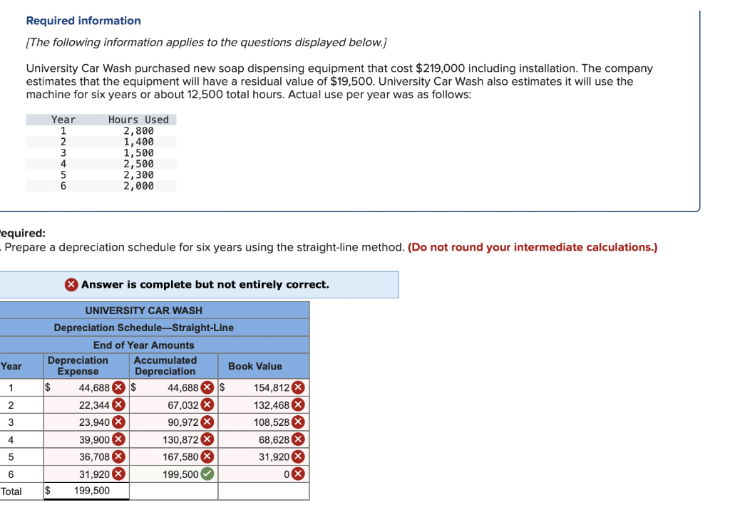 solved-required-information-the-following-information-chegg