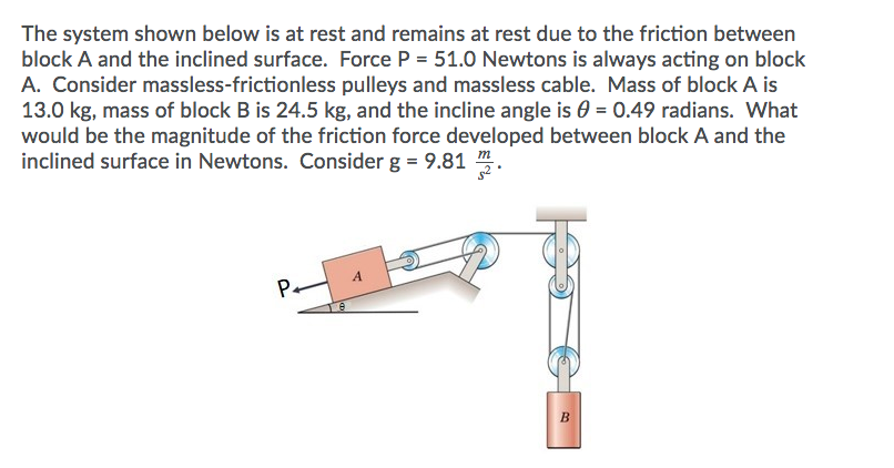 Solved The system shown below is at rest and remains at rest | Chegg.com