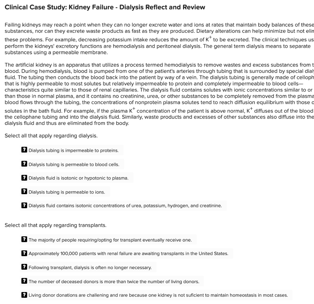 Solved Clinical Case Study Kidney Failure Dialysis