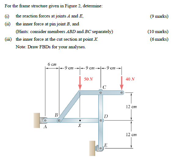 Solved (9 marks) For the frame structure given in Figure 2, | Chegg.com