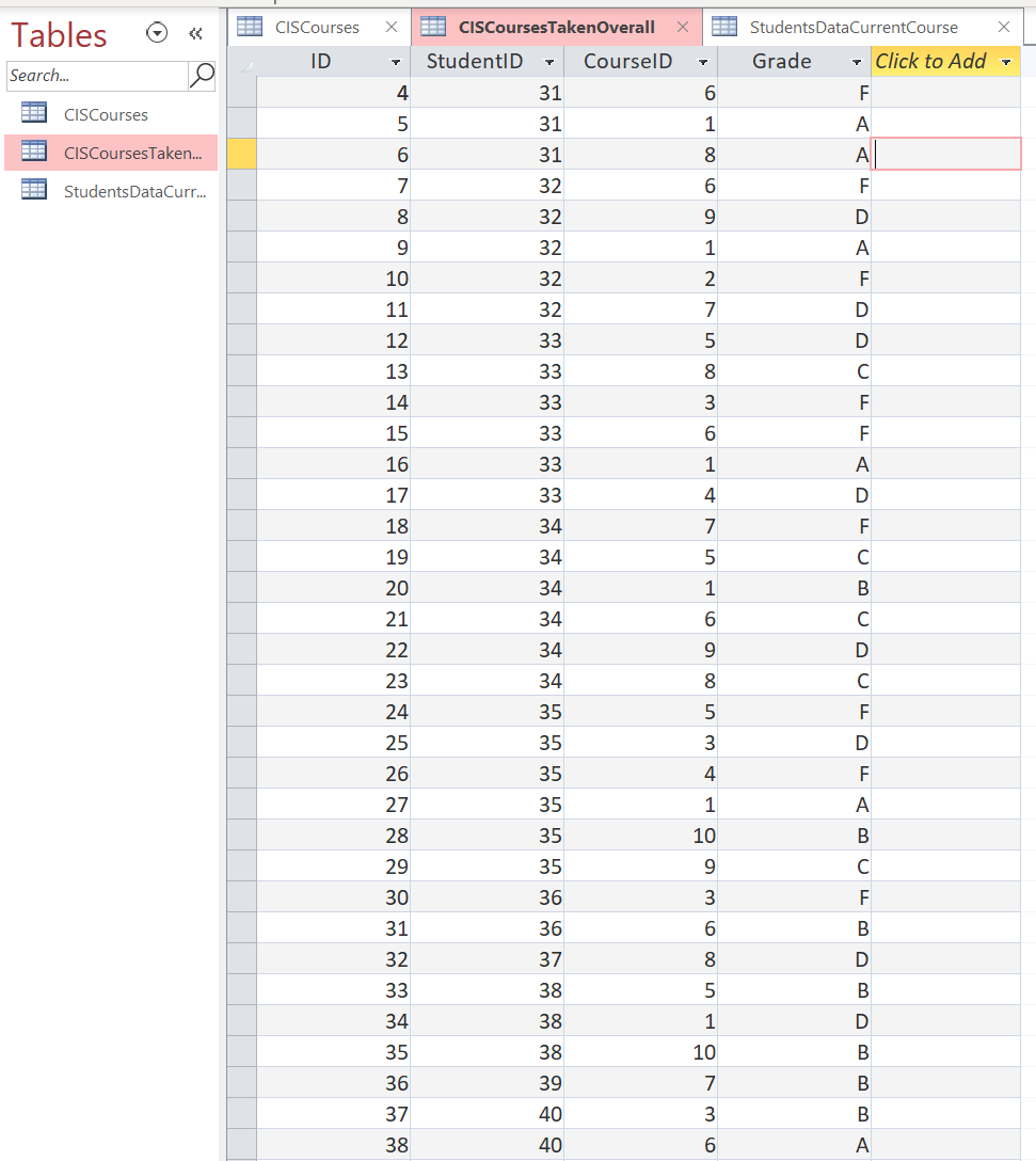 Assignment #3 Data Analysis For This Assignment, | Chegg.com