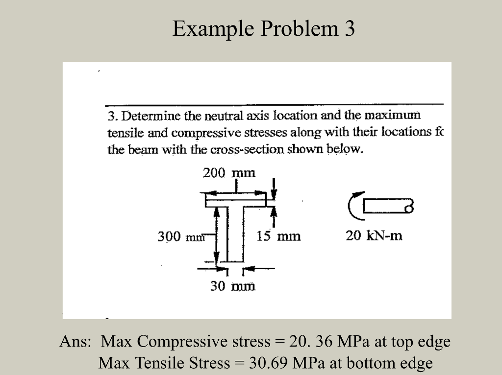 solved-examples-on-stress-strain-part-i-gate-2016-examination