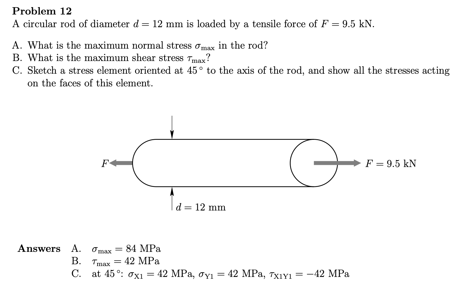 solved-problem-12-a-circular-rod-of-diameter-d-12-mm-is-chegg