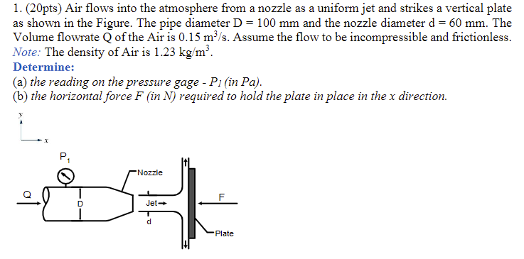 solved-1-20pts-air-flows-into-the-atmosphere-from-a-chegg
