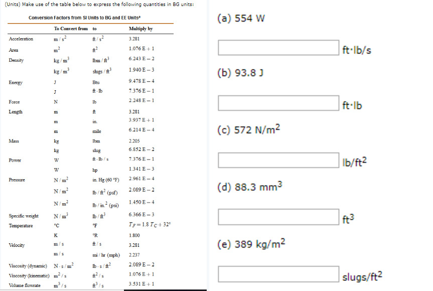 Solved Units Make Use Of The Table Below To Express The Chegg Solved Units Make Use Of The Table Below To Express The Chegg