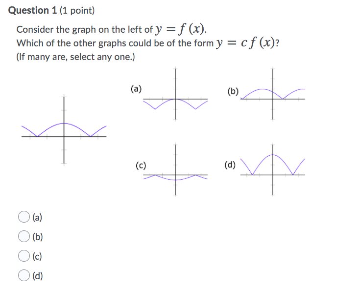 Solved Question 1 (1 point) Consider the graph on the left | Chegg.com